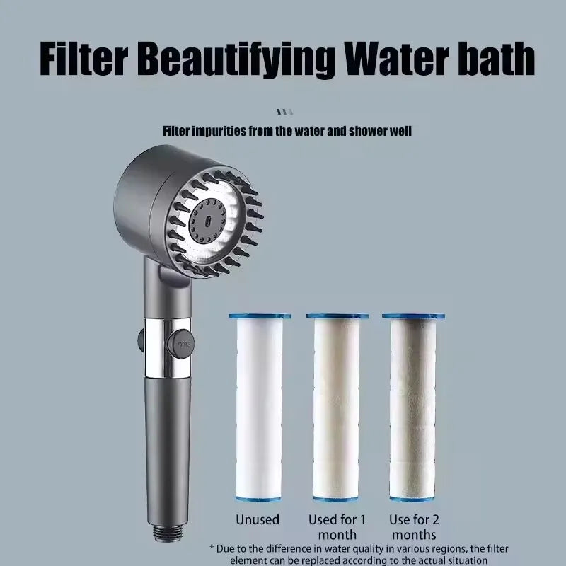 High-Pressure Shower Head