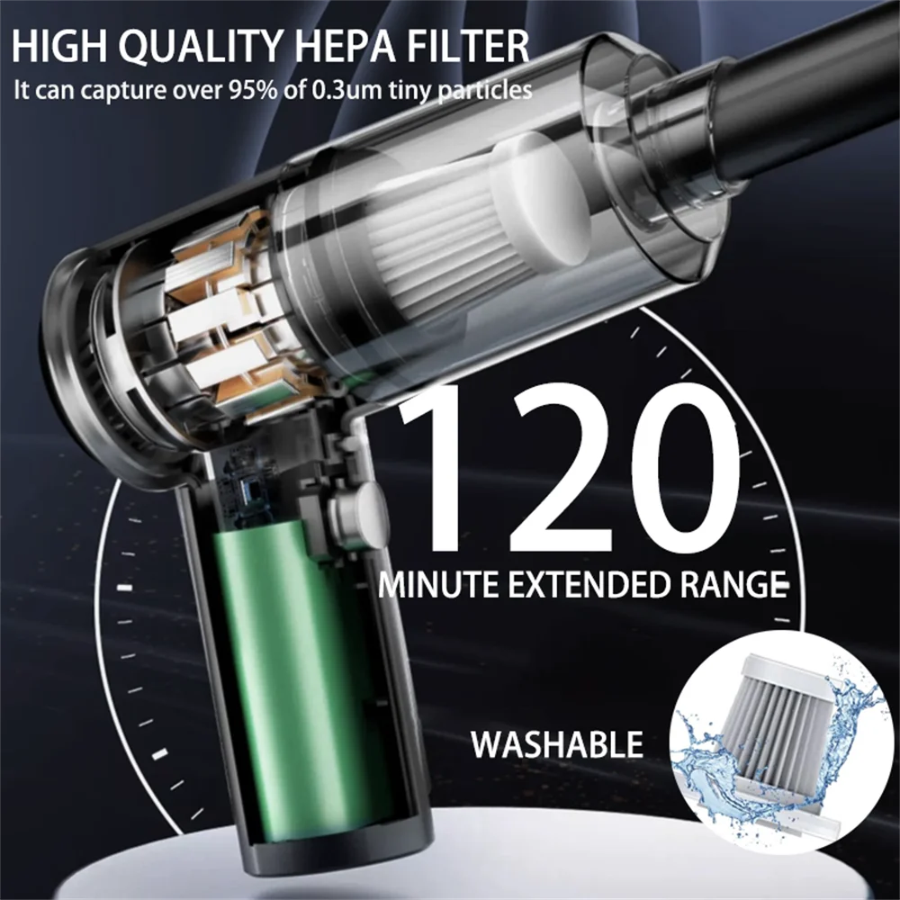 Handheld Car Vacuum Cleaner, 15000Pa Portable Cordless,