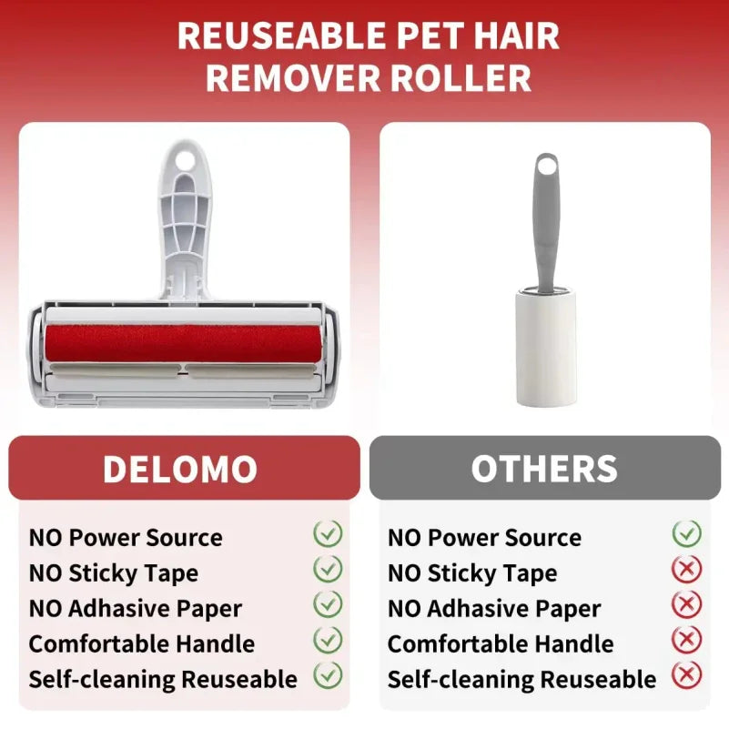 Remover Roller - Dog & Cat Fur Remover with Self-Cleaning Base